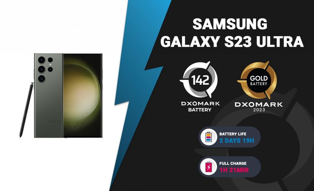 Samsung Galaxy S21 Ultra 5G (Snapdragon) Battery review: Solid performance  - DXOMARK