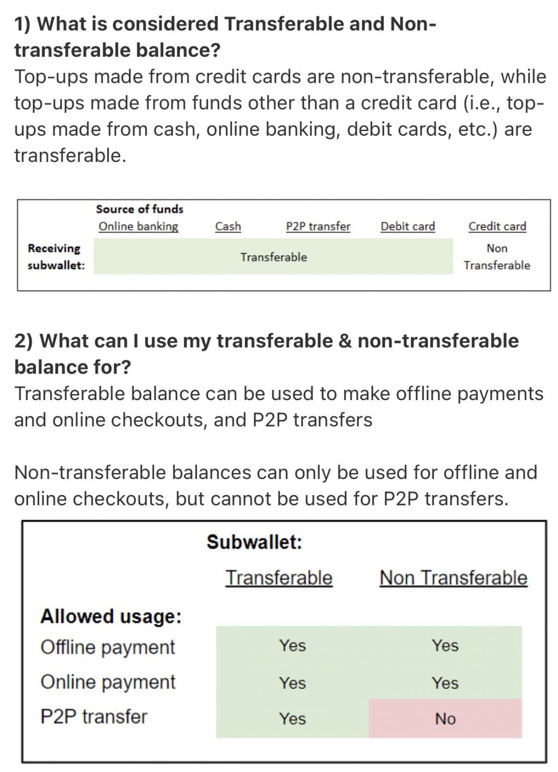 ShopeePay curbs credit card cashouts by introducing nontransferable