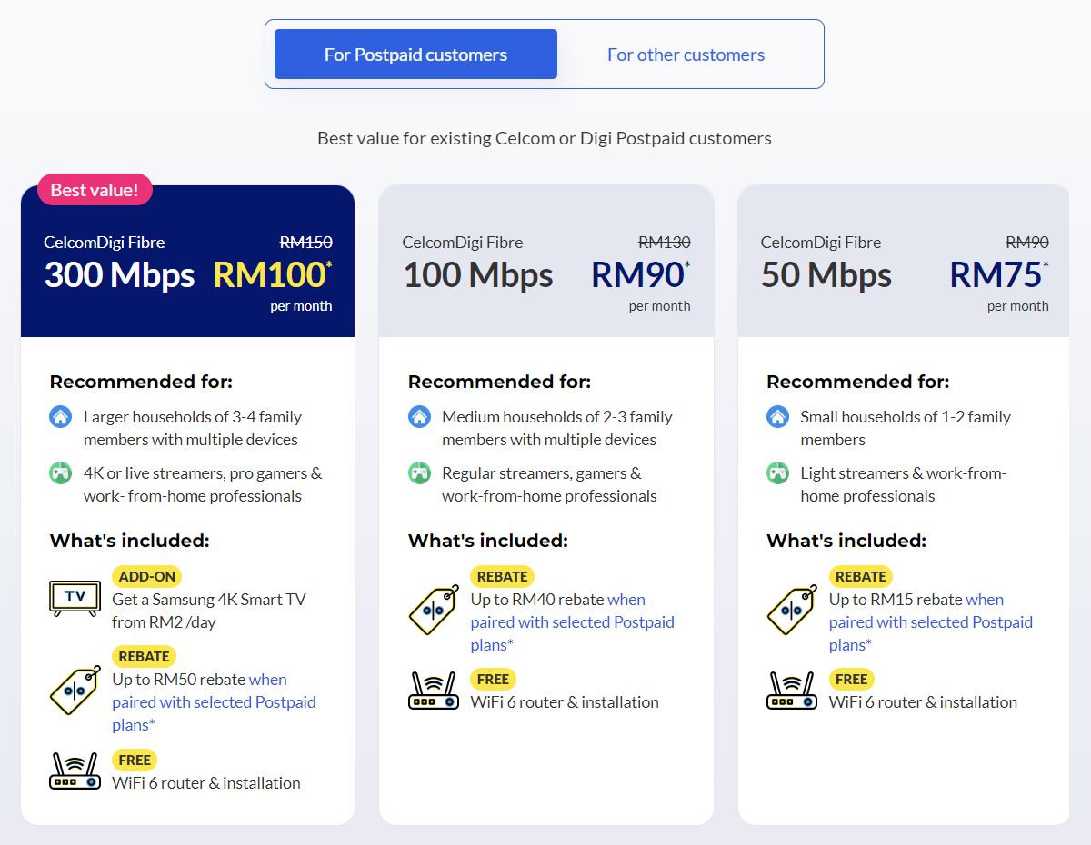 Here Are The Best Fibre Broadband Plans In Malaysia – April 2023 ...