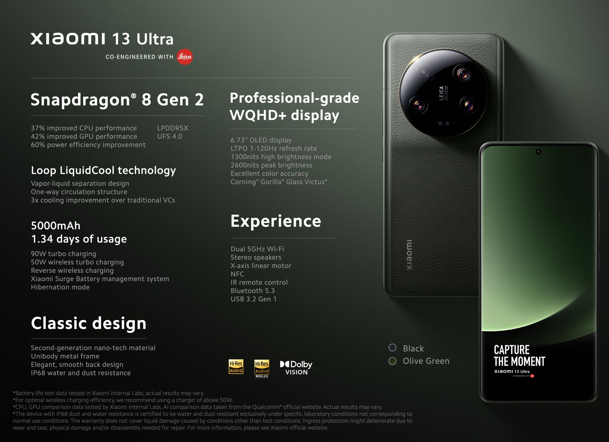 Xiaomi 13 Ultra just launched, here's a brief summary of specifications and  pricing! 