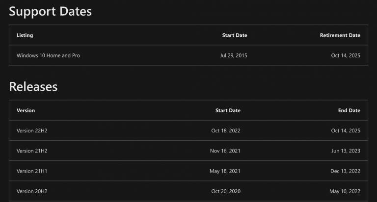 It's official: Windows 10 will no longer get feature updates from ...