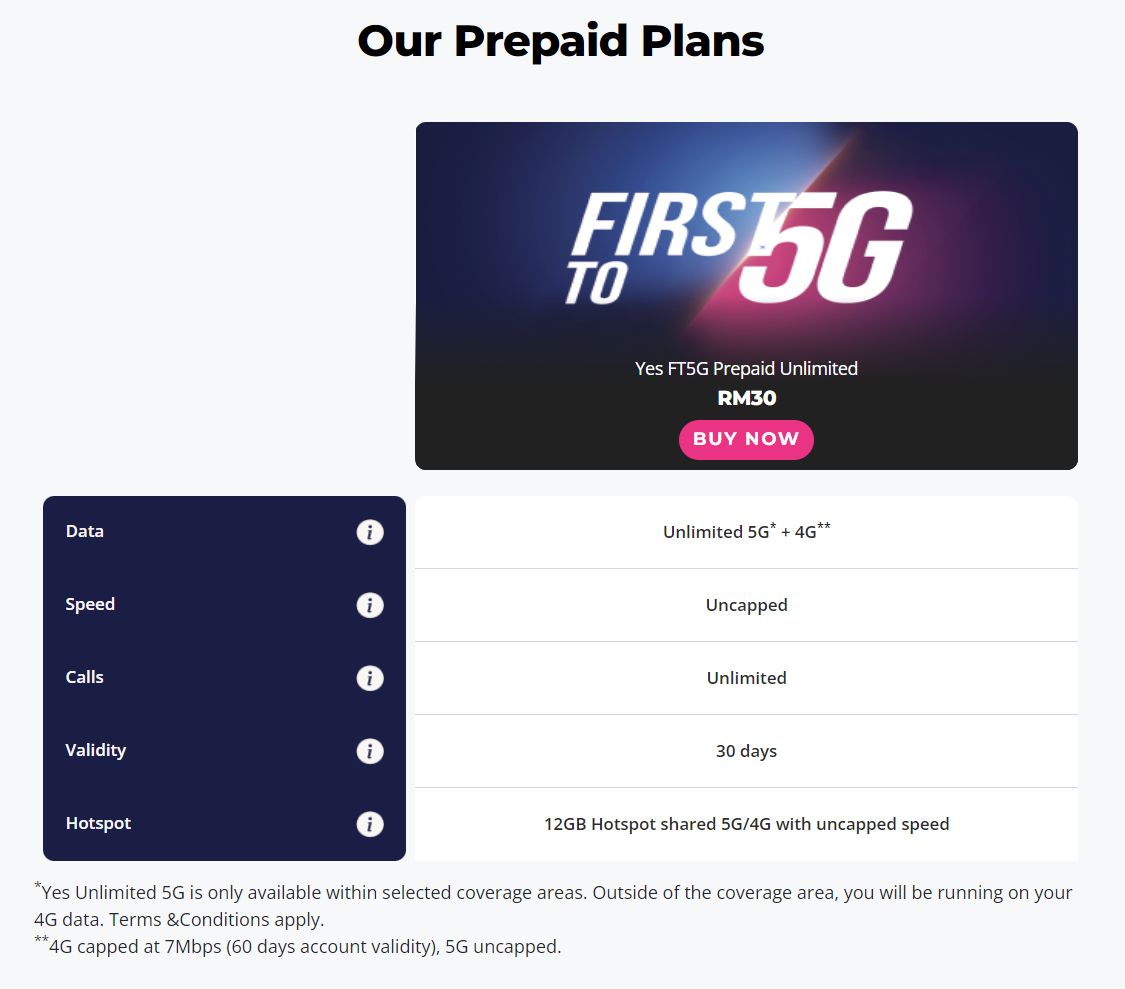 Malaysia's best UNLIMITED prepaid plans May 2023 Edition SoyaCincau
