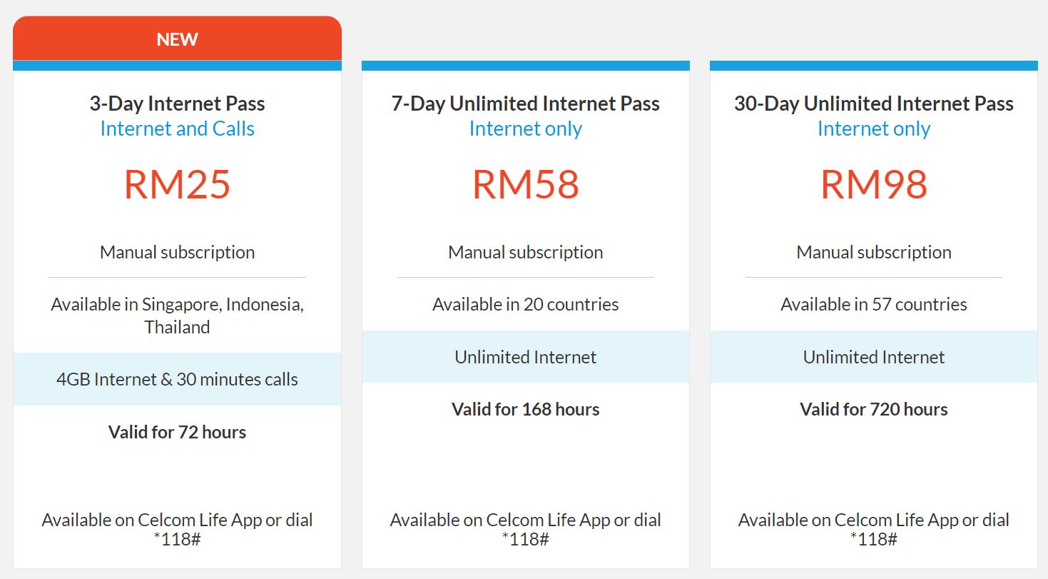 Malaysia's Best Roaming Plans to stay connected for travelling overseas ...