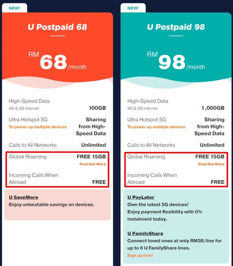 Malaysia's Best Roaming Plans to stay connected for travelling overseas