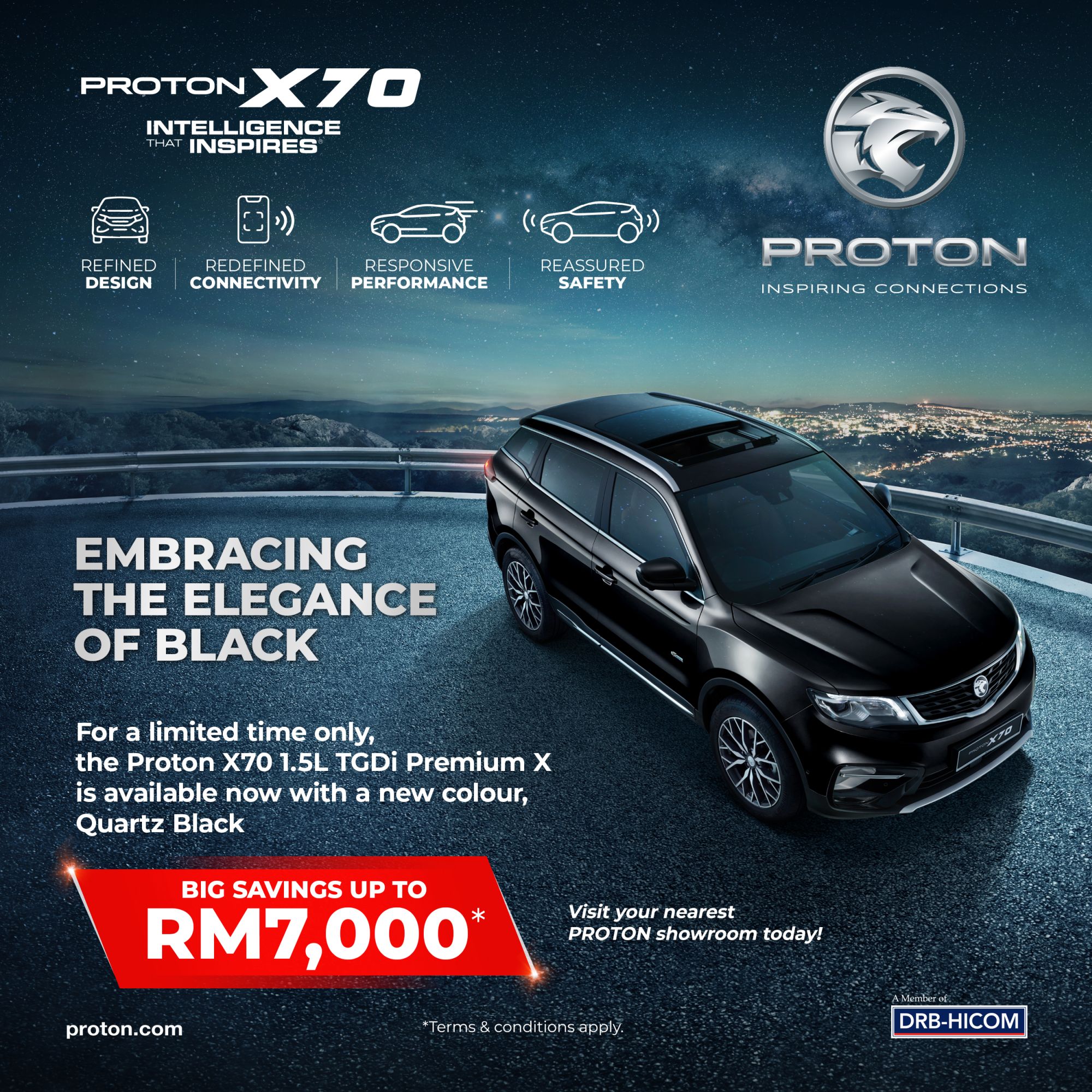 Proton X70 1.5TGDi now gets a new Premium X variant So what's new