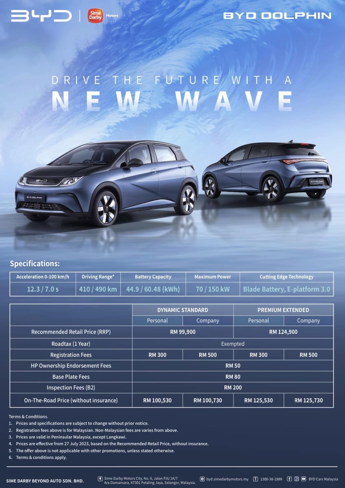 BYD Dolphin Malaysia Here’s the official pricing for BYD’s new compact