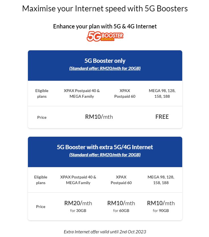 Previous Celcom 5G Booster offer in August 2023