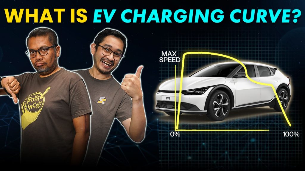 What is EV Charging Curve and why you shouldn't DC fast charge beyond 80%? | Let's Talk about #128 - Vimarsana News