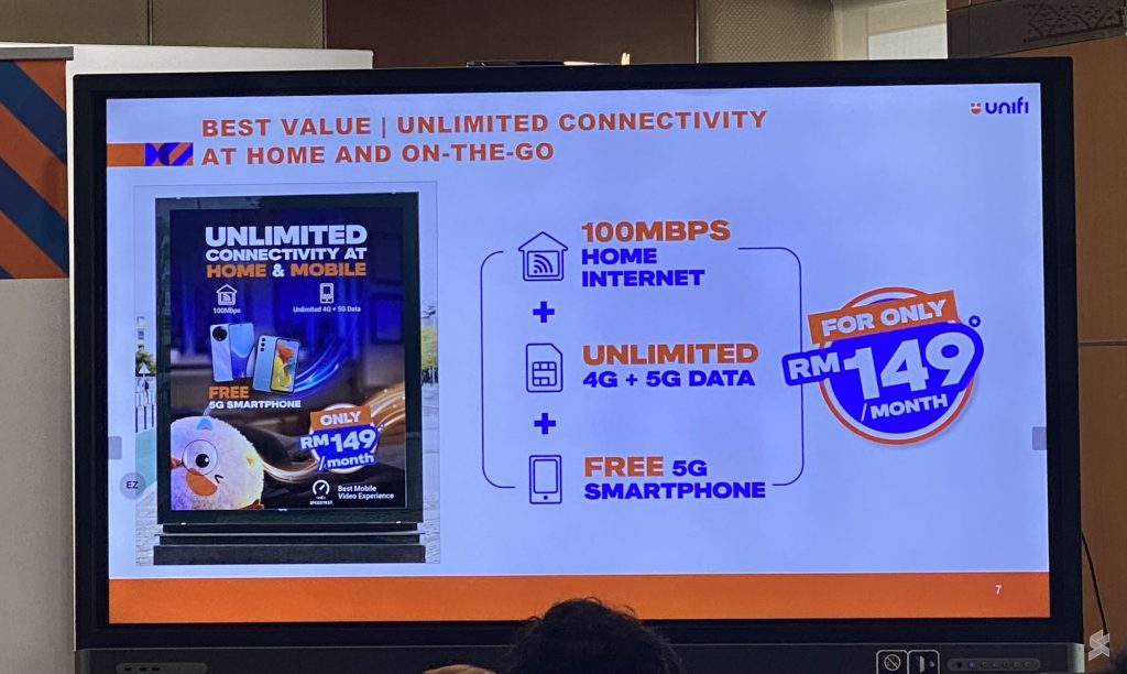 Unifi currently offers 100Mbps fibre broadband, 5G postpaid and 5G phone for RM149/month