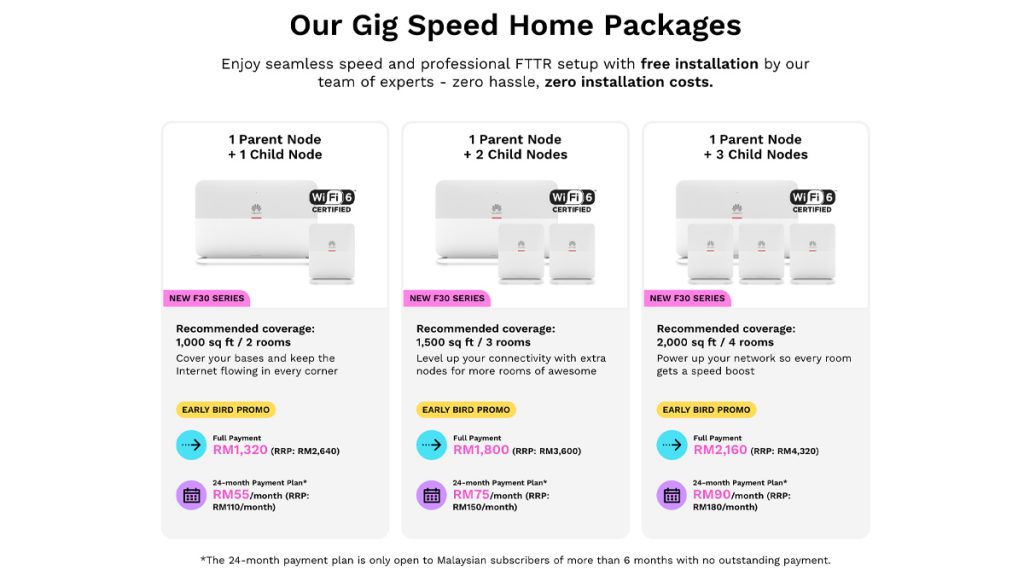 Time reveals pricing for its Gig Speed Home fibre to the room solution