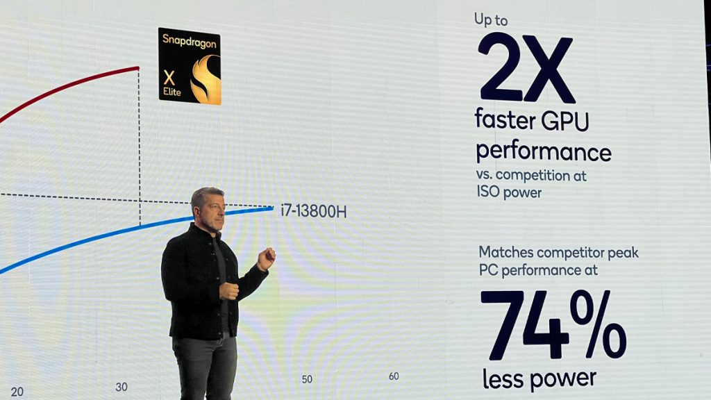 IS A SNAPDRAGON X ELITE WORTH IT A POWERFUL LOOKING PROCESSOR INDEED visual data 4