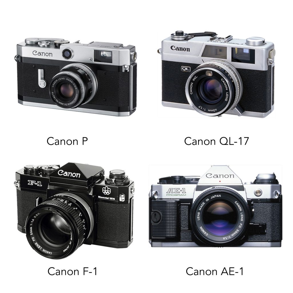 Canon is Considering Making a Retro-Inspired Digital Camera