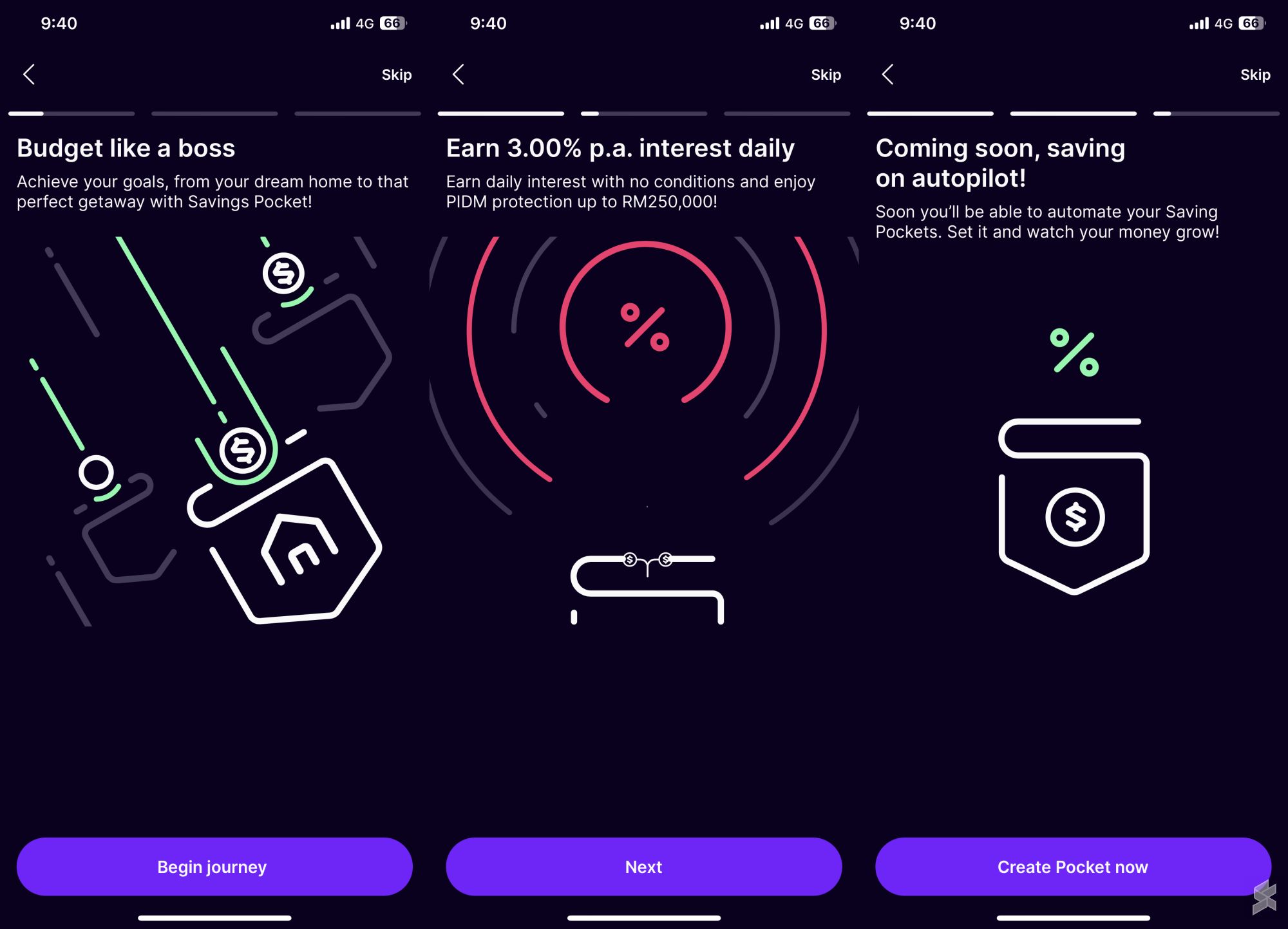 Grab's GXBank Here's the minimum amount to earn interest