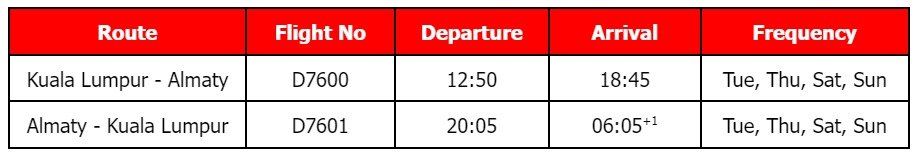 AirAsia X flight schedule between Kuala Lumpur to Almaty