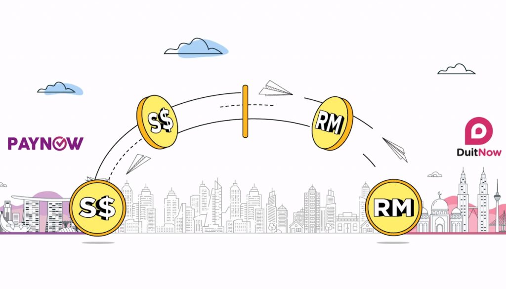 Malaysia-Singapore instant fund transfer available now - Vimarsana News