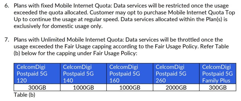Fair Usage Policy for CelcomDigi Postpaid 5G