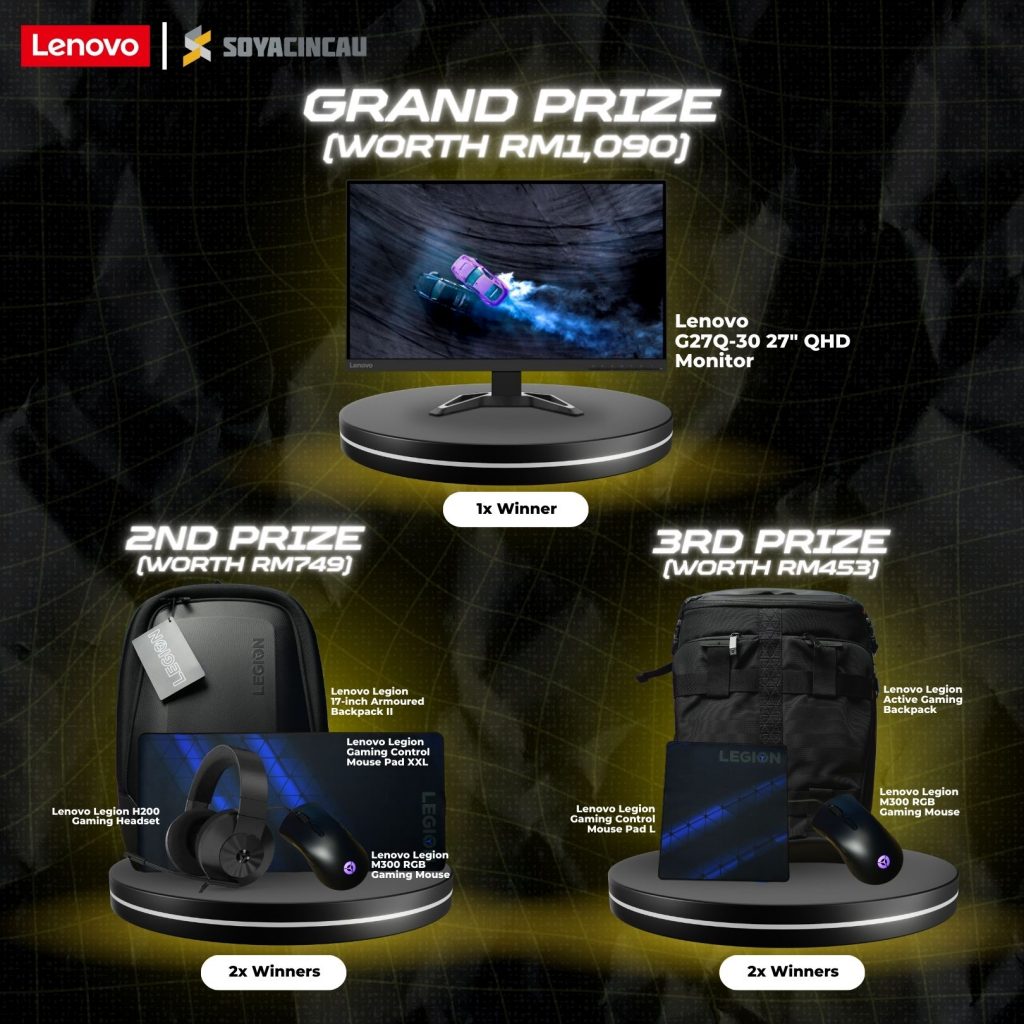 Lenovo x SoyaCincau.com Giveaway Prizes
