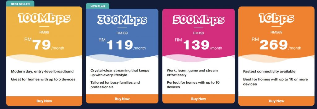 U Home Fibre Pricing for 100Mbps, 300Mbps, 500Mbps and 1Gbps