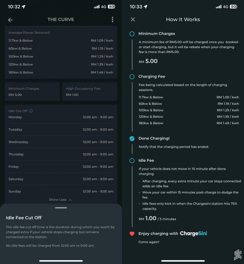 ChargeSini Idle fees based on utilisation at the location