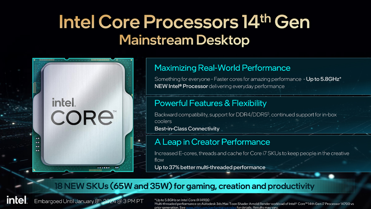 14th Gen Intel Core