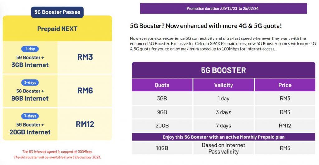 5G Booster Passes for Celcom and Digi prepaid