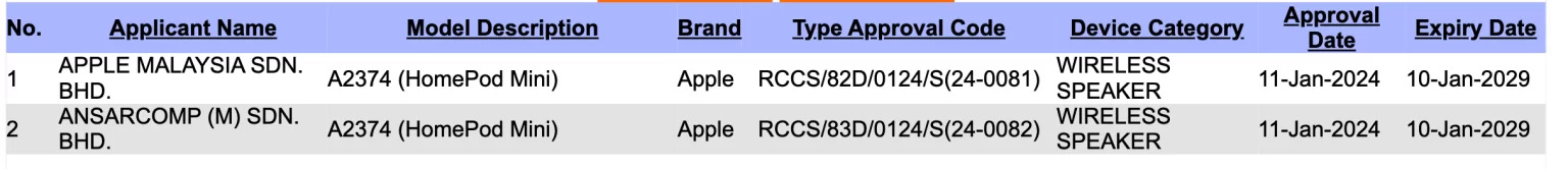 Apple Homepod Mini spotted on SIRIM’s database – will we see it at the ...