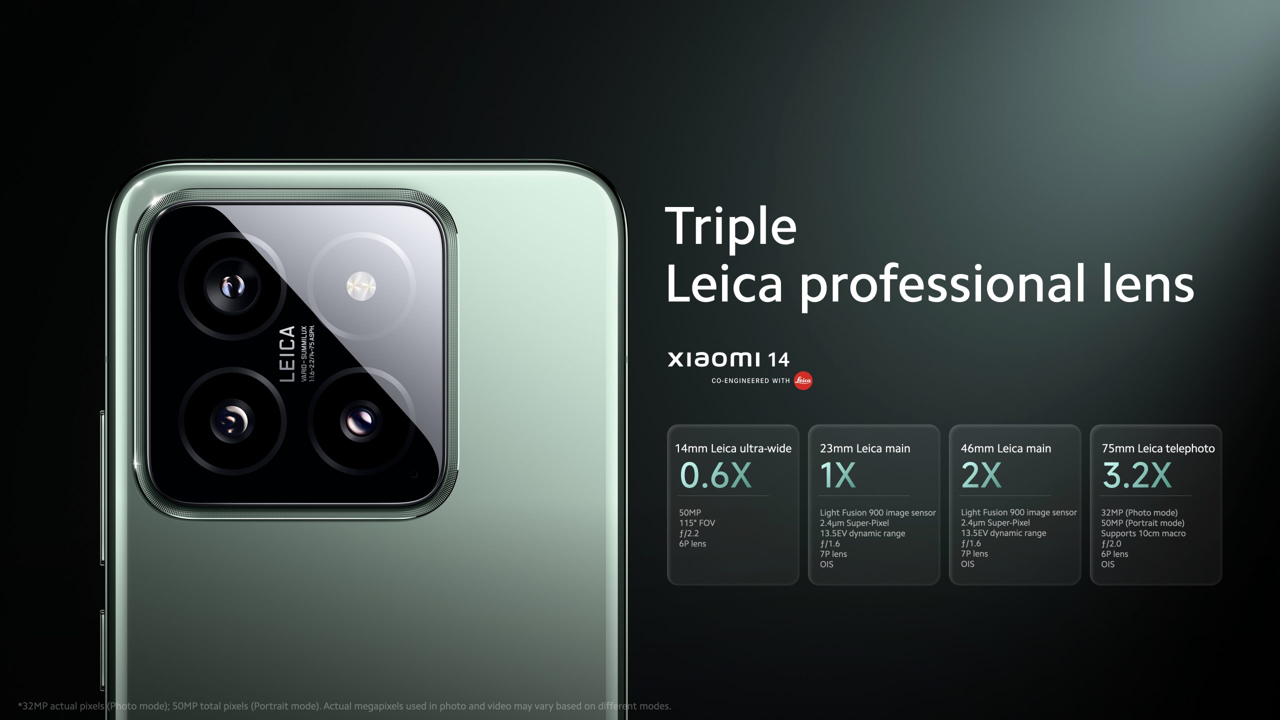 Xiaomi 14 Launches with Top-of-the-Line Specs: Snapdragon 8 Gen 3, HyperOS,  and 1TB Storage - Smartprix
