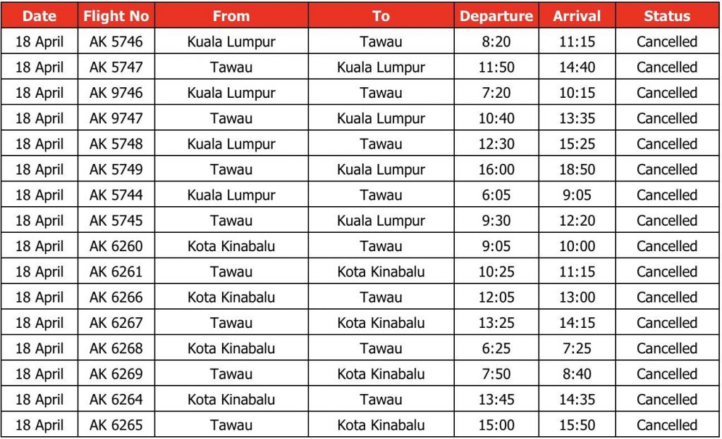 AirAsia cancels flights to East Malaysia
