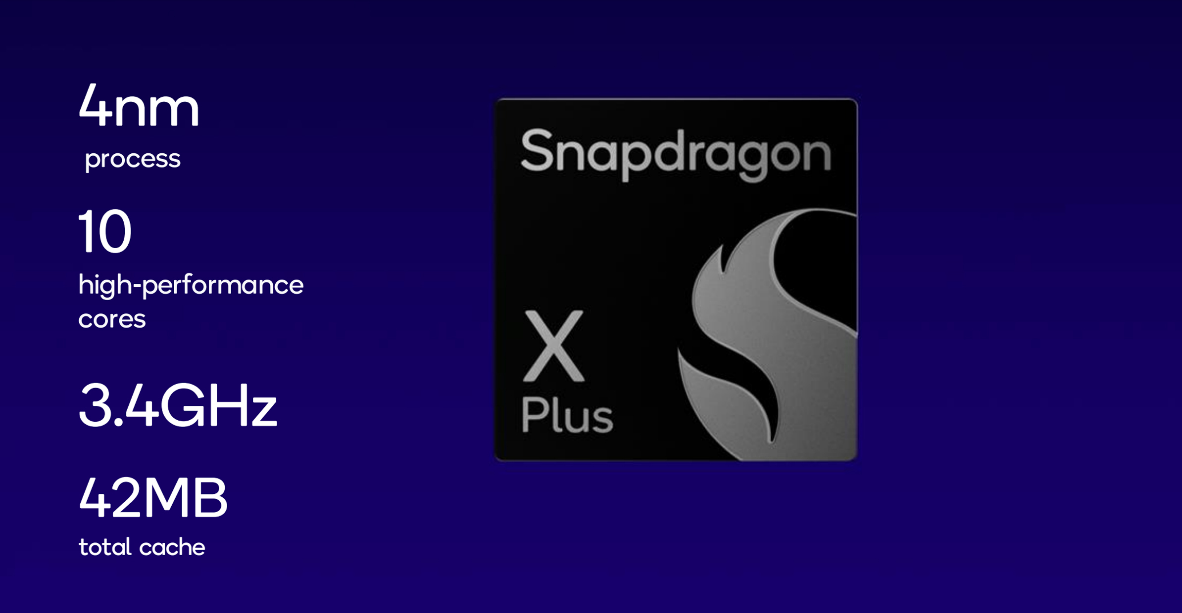 Qualcomm expands Snapdragon X lineup with Snapdragon X Plus platform