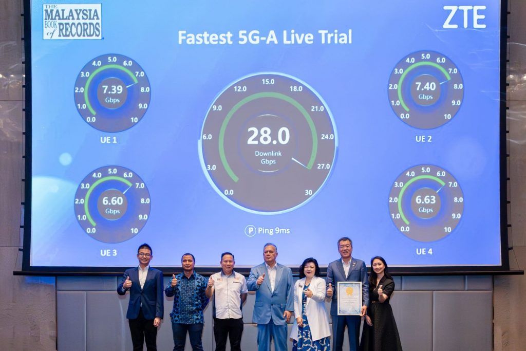 Previous 5G-A record achieving 28Gbps