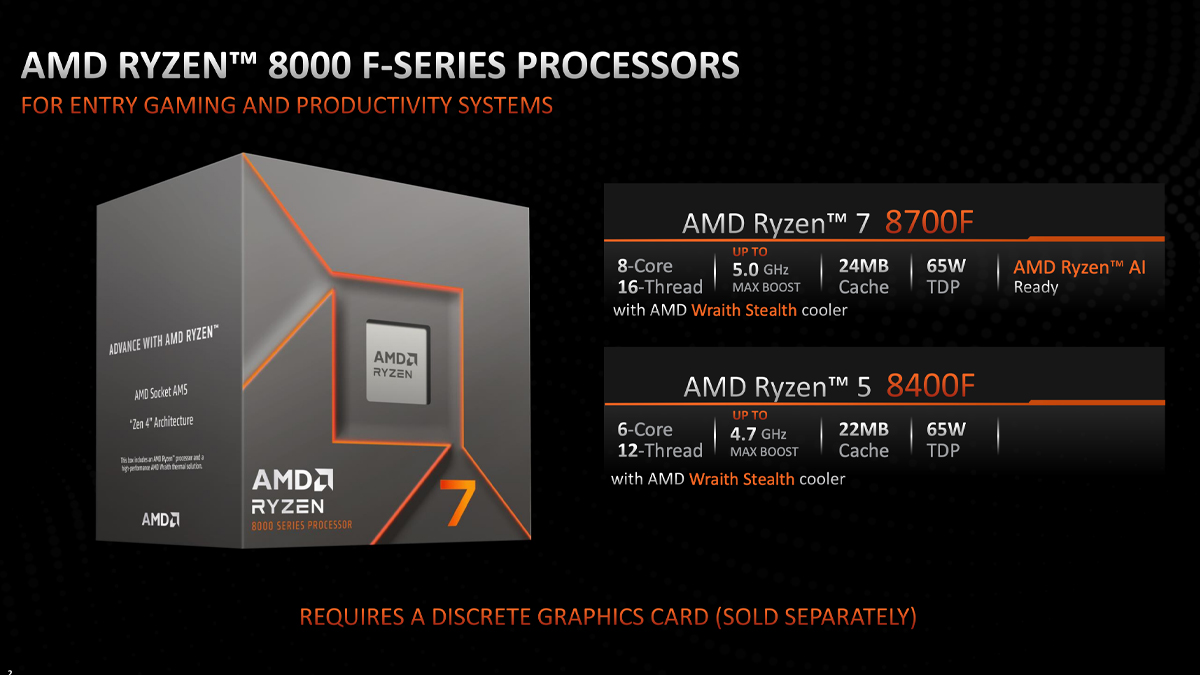 AMD Ryzen 8000 F series now available in Malaysia