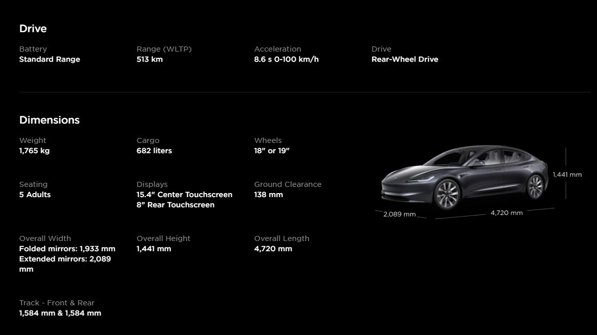 Tesla Model 3 RWD 110: Why a detuned Tesla makes sense for SG