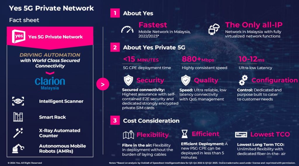 Clarion is the first to trial 5G-enabled manufacturing via Yes 5G Private Network