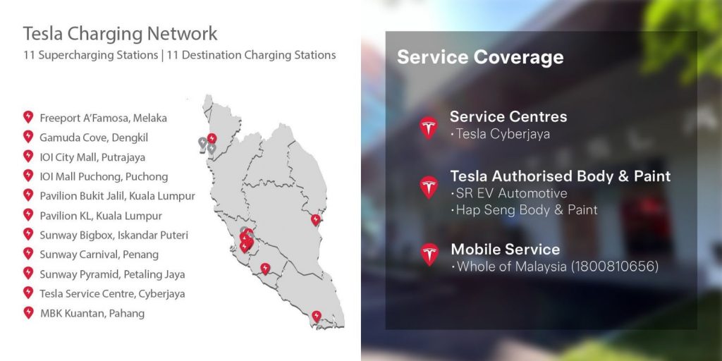 Tesla Malaysia charging and service coverage