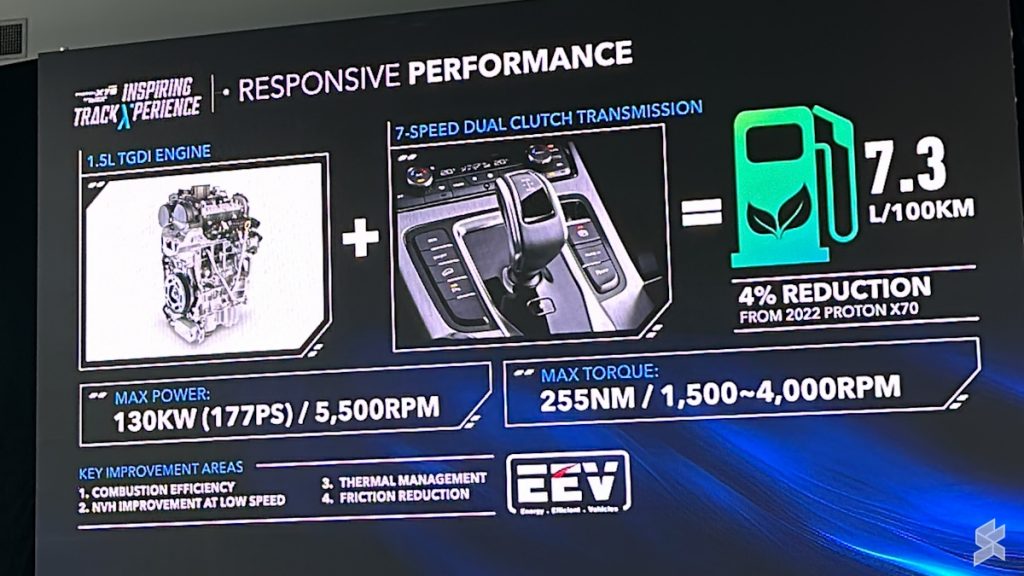 2025 Proton X70 - SoyaCincau