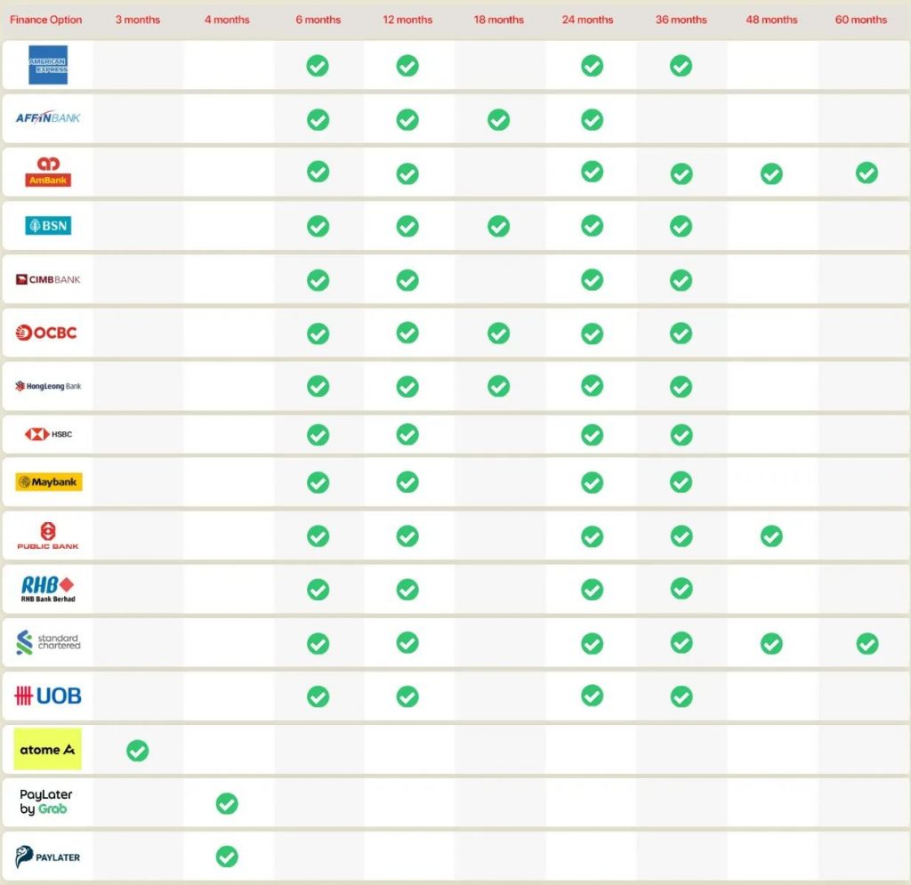 60-month instalment plan by SenQ