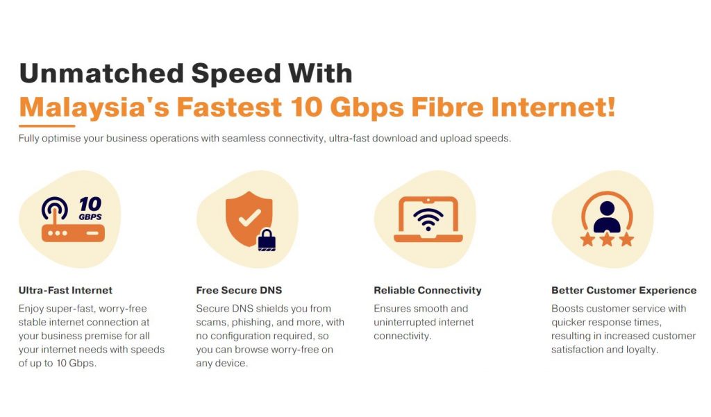 U Mobile now offers 10Gbps Fibre Broadband for business