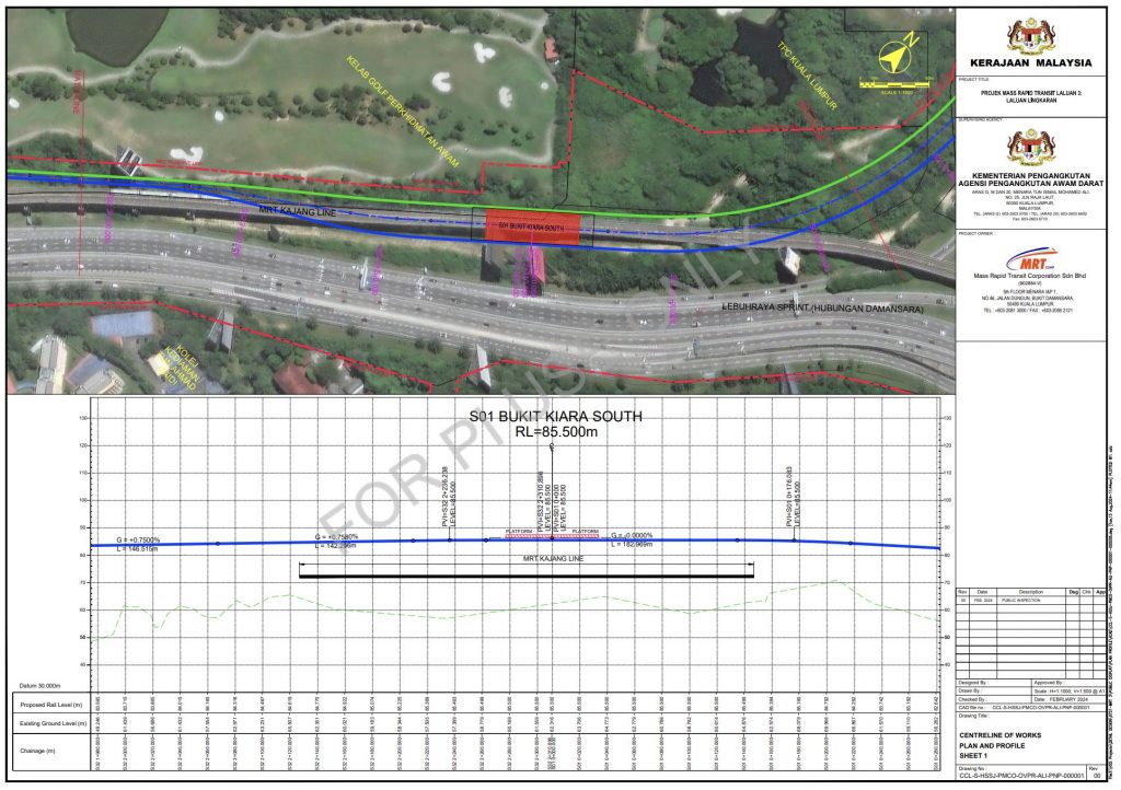 Bukit Kiara South Station Plan