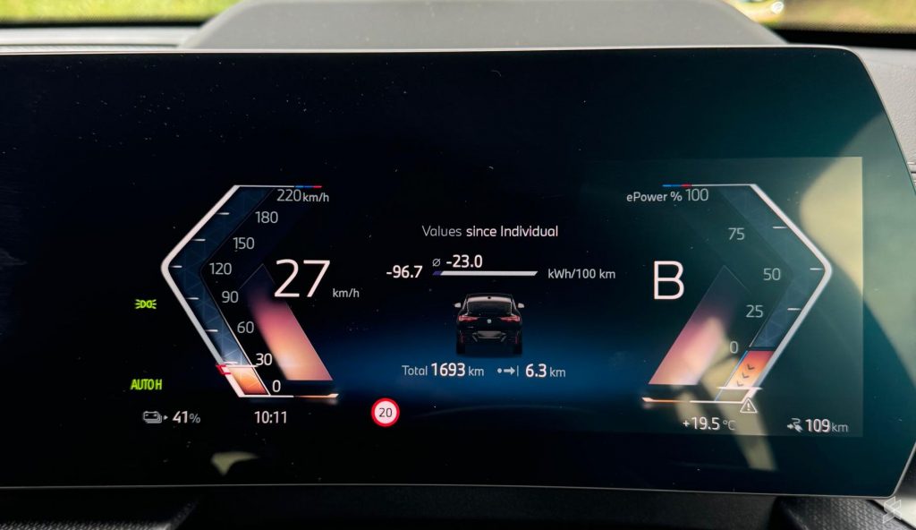 The BMW iX2 motors generate close to 100kW through regen braking. The indicated efficiency was -23kWh per 100km.