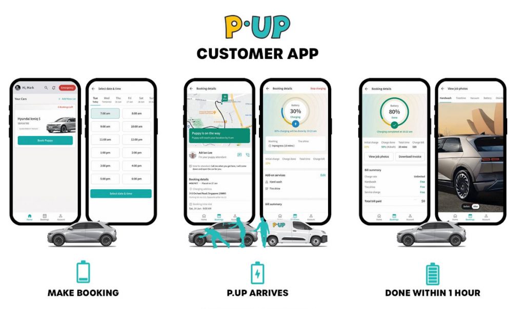 Power Up Malaysia App