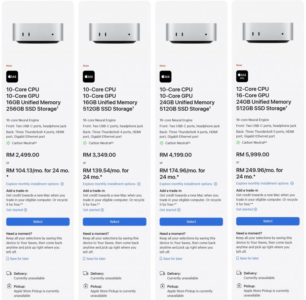 Apple Mac Mini 2024 pricing in Malaysia