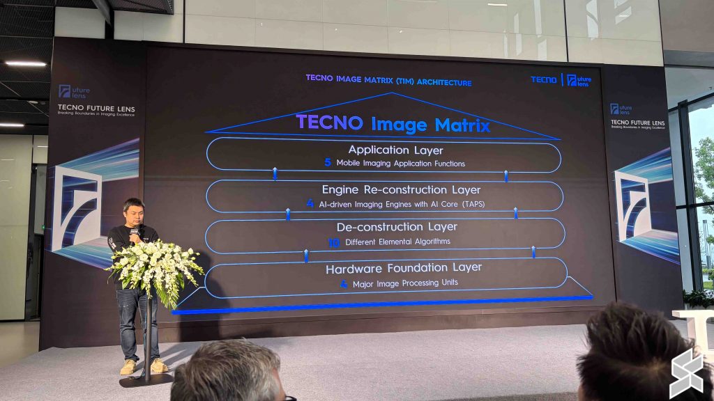 Tecno’s 2025 flagship smartphone camera tech focuses on capturing fast moving and long distance subjects