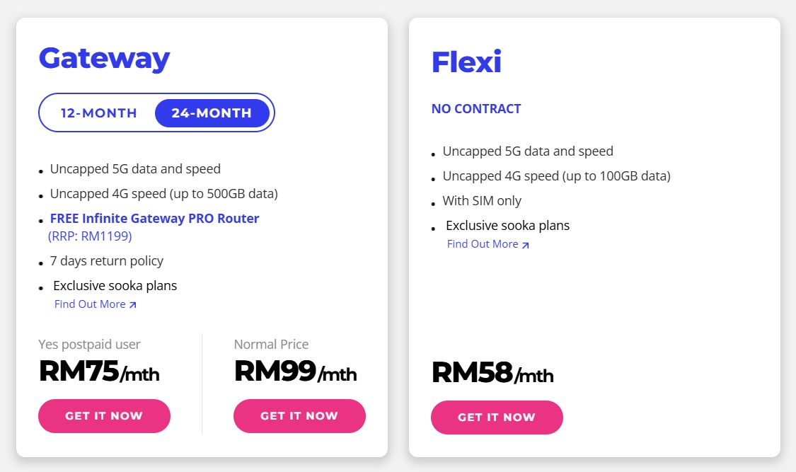 Yes 5G Wireless Broadband Plan Now Upgraded With 500GB Of 4G Data ...