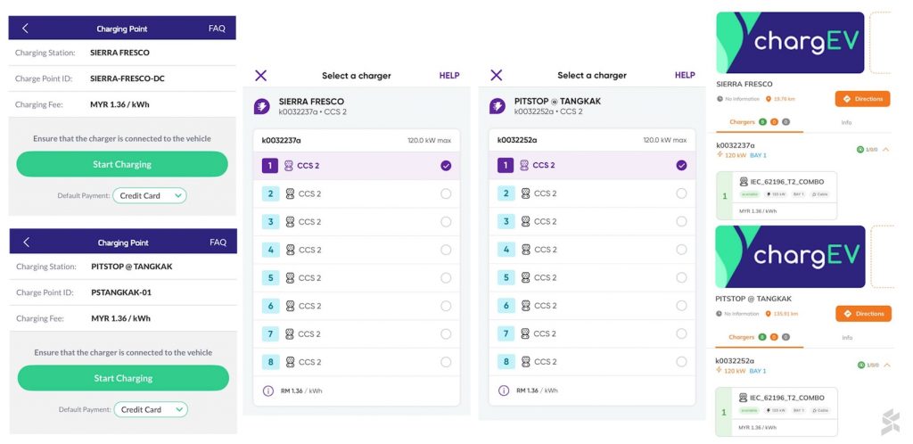 ChargEV offers 15% discount for EV charging at Sierra Fresco, Pitstop Tangkak