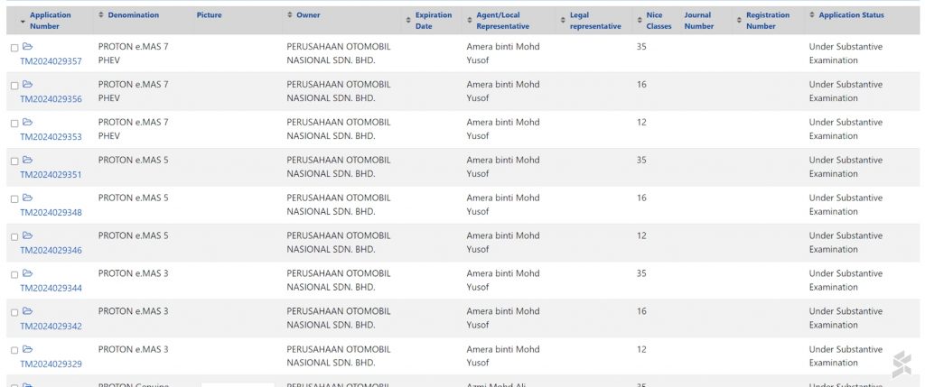 Proton e.MAS 3, 5, 7 PHEV Trademark - MyIPO