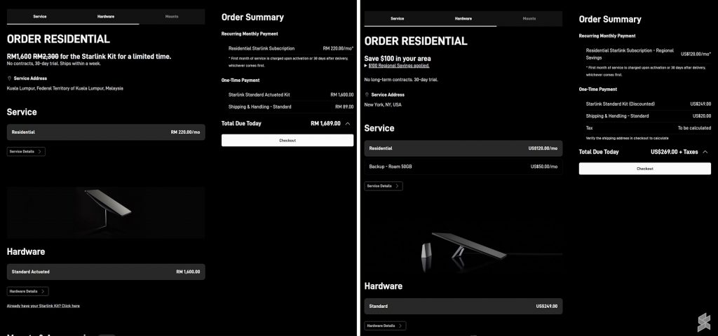 Starlink Malaysia vs Starlink US - Jan 2025