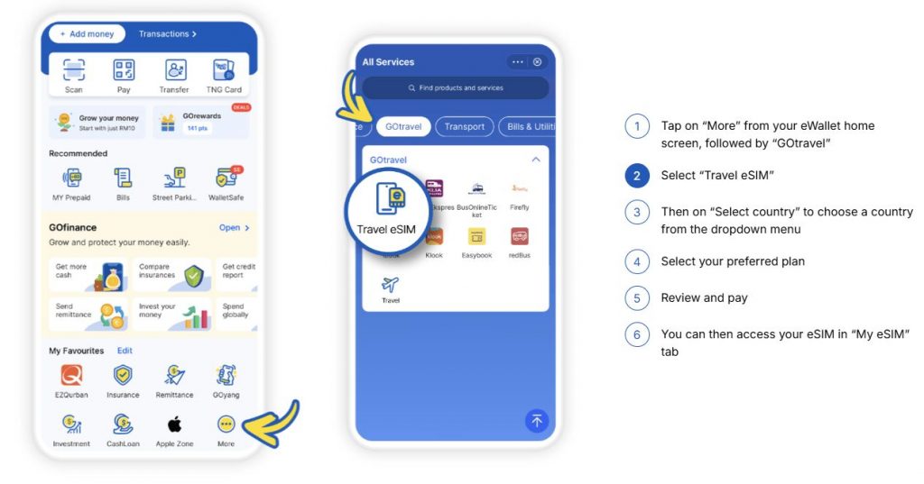 Touch ‘n Go eWallet now offers Travel eSIM with instant activation