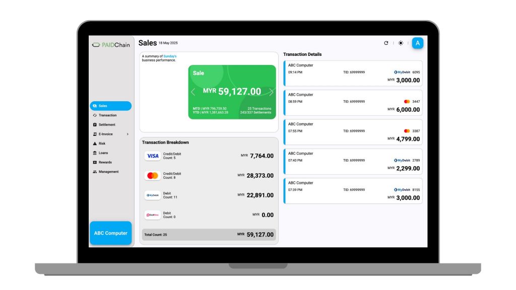 PAIDChain Merchant Hub