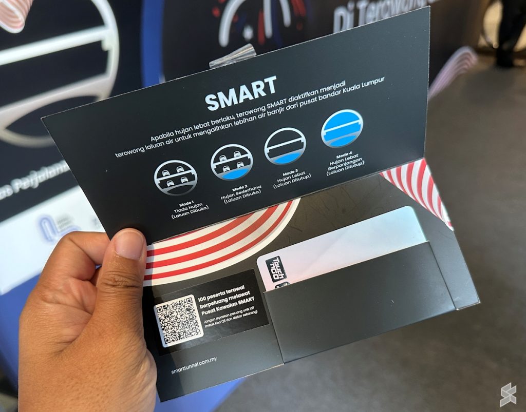 Smart Tunnel Merdeka Unlimited Travel Pass