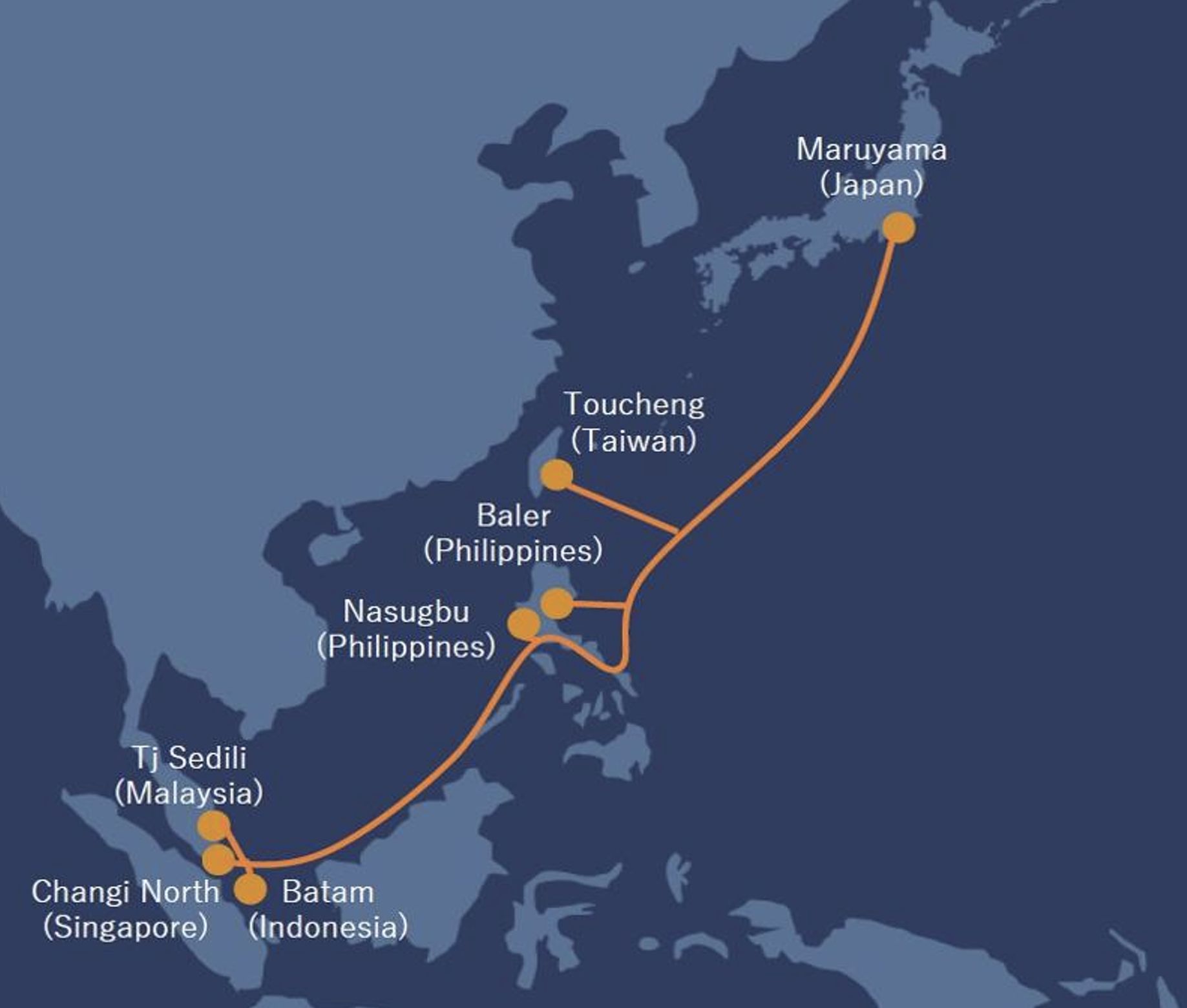 TM joins Candle submarine cable project to boost ASEAN–Japan connectivity